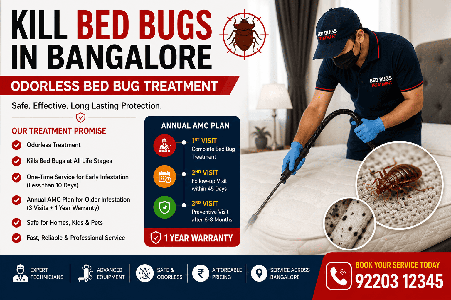 Kill Bed Bugs in Bangalore – Complete Guide to Bed Bug Treatment, Signs, Prevention & Professional Solutions